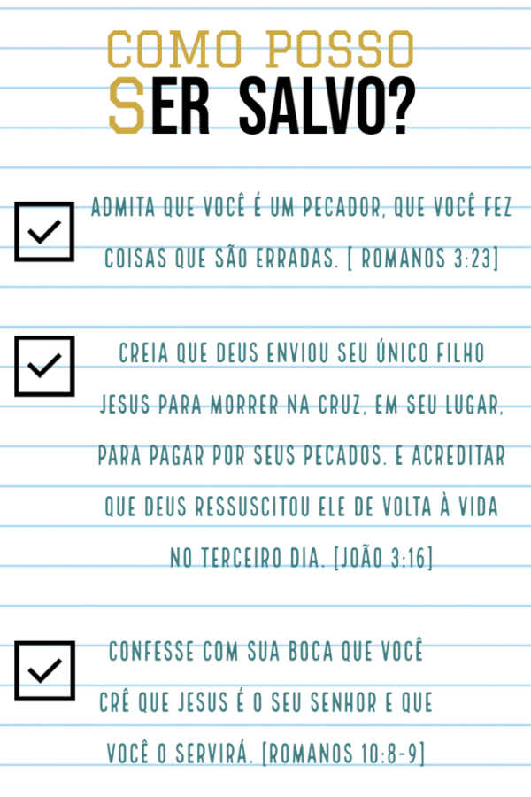 Os passos para a salvação: admitir que você é um pecador, acreditar que Jesus era o Filho de Deus que veio para resgatá-lo do pecado, e confessar com a boca que você acredita no que Jesus fez.